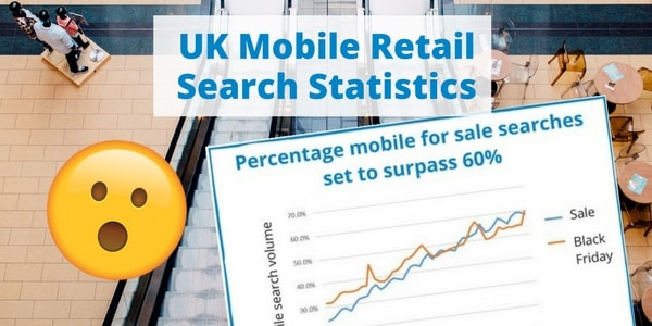 UK Mobile Retail Search Statistics