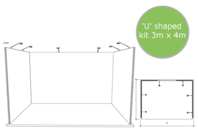 3x4m U shaped Backwall Modular Exhibition Systems