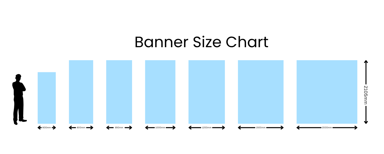 Genesis Economy Roller Banner
