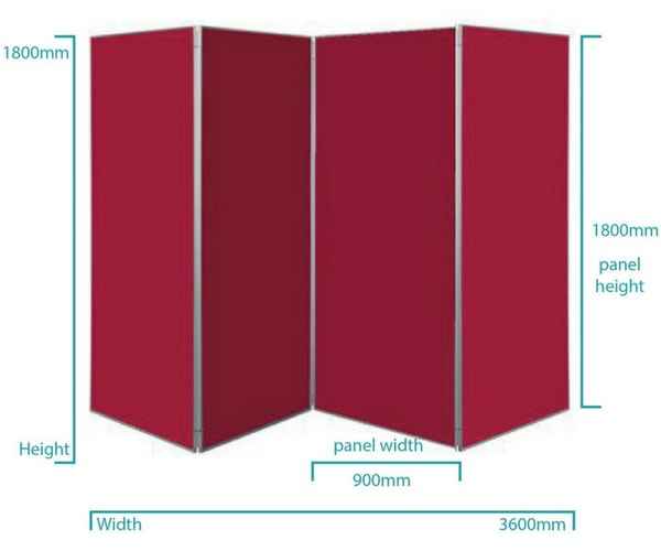 Large 4 Panel Display Board