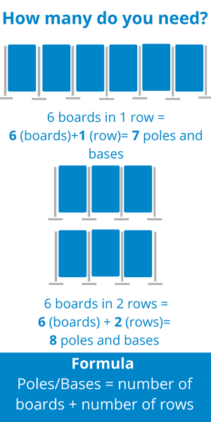 Baseline + Pole and Panel Display Board